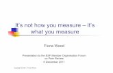 It's not how you measure, it's what you measure