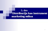 5[1]. Marketing MIKS Distribucija 40