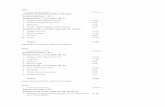 Tracklisting Beethoven Edition 93525