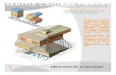 Building Integration - Project 3.0 - Seattle Public Library - Ben Larsen