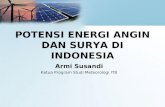 data Potensi Energi Angin Dan Surya Di Indonesia