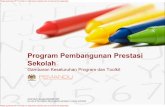Program SIP KPM Manual