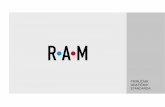 RAM - Knjiga Grafickih Standarda