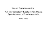Spektrometri Massa Tutorial