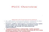 1.PLCC Basics