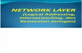 Jaringan Komputer - Network Layer