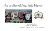 Dharmais National Cancer Center Indonesia, The role in National Cancer Control Program of Indonesia
