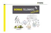 Telematic Eng