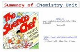 Chemistry- Summary and Performance Task