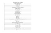 Allotment List SRMMUN 2013