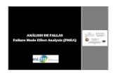ANALISIS DE FALLAS FMEA (Failure Mode Effect Analysis)