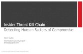 Insider threat   kill chain