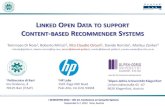 Linked Open Data to Support Content-based Recommender Systems - I-SEMANTIC…