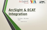 ArcSight & RSA ECAT Integration - By We-Ankor & Or Cohen