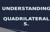 Understanding quadrilaterals