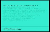 InTechnology Hosted IP Telephony Services