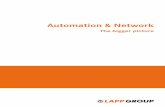 2014 automation network