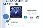 Changes in matter.pptx 20013 2014