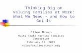 Thinking Big - Value Families At Work