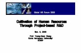 Global hr forum2008-youngkeun_chang-cultivation of human resources through project-based r&d