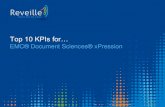 Top 10 Key Performance Indicators (KPIs) to Measure for EMC Document Sciences xPression