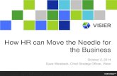 How HR Can Move the Needle for the Business