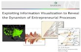 Open 2011 - Creativity Workshop - Exploiting Information Visualization