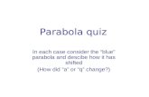 Wynberg girls high-Jade Gibson-maths-grade10- graphs parabola quiz