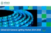 Global LED General Lighting Market 2014-2018