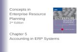 Chapter 5: Accounting in ERP Systems