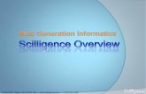 Scilligence Corporation Overiew