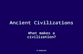 What makeacivilizations activity