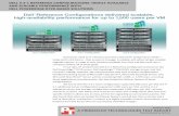 Dell 3-2-1 Reference Configurations: High available and scalable performance with Dell PowerEdge R720-based solutions