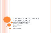 Technology Use Vs