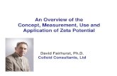Overview of Zeta Potential Concept, Measurement Use, and Applications