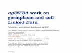 agINFRA work on germplasm and soil Linked Data by Luca Matteus, Giovanni L’Abate and Maria Antonietta Polombi