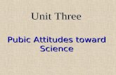 Pubic Attitudes Toward Science