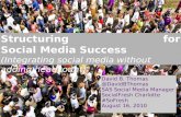Integrating Social Media Without Adding Headcount - Social Fresh Charlotte 2010 - David B Thomas