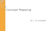 C maps presentation