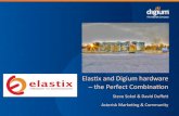 Digium hardware and Elastix - a perfect combination