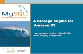 Amazon S3 storage engine plugin for MySQL