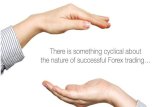 Forex Signals For New Traders