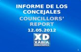 Presentación Concejales XD 12.05.2012