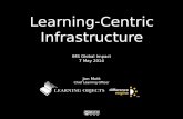 IMS Global 2014 - Learning-Centric Infrastructure