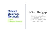 Oxford SE OBN Handover Notes 10/11