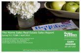 Real Estate Home Sales: Spring, Tx