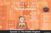 The Podcast History of Our World: Egypt, Episode 11: Visual Notes