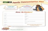 Family Communication Plan via FEMA and Ready