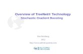 TreeNet Overview  - Updated October 2012