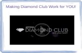 doTERRA Diamond Club 2014